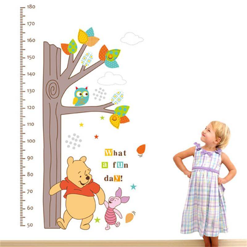 American Academy Of Pediatrics Height And Weight Chart