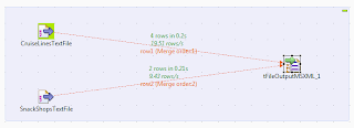 Bekwam Blog: XML Output from Multiple Data Sources with Talend Open Studio