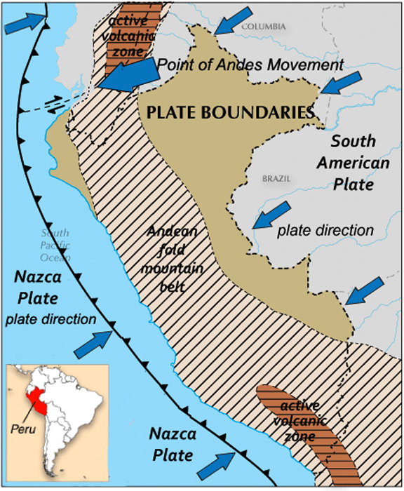 NephiCode The Rising of South America Part VI Raising the Continental Shelf