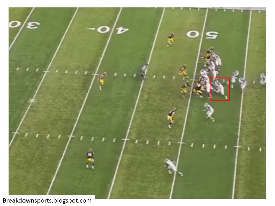 Inside the Playbook Michigan State Pin and Pull