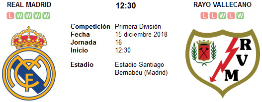 Real Madrid vs Rayo Vallecano en VIVO Real Madrid vs Rayo Vallecano en VIVO