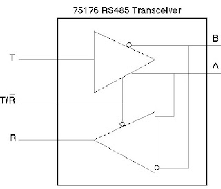 Total Flow Rs232 Wiring Diagram