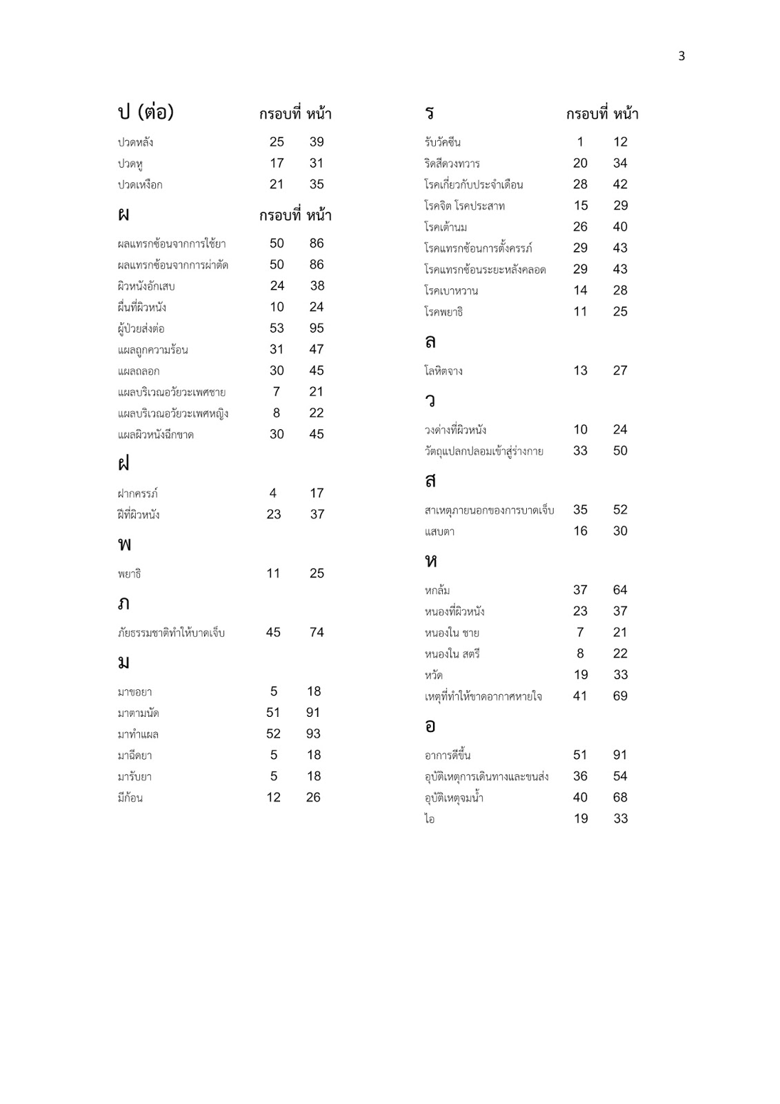 helminthiasis icd 10