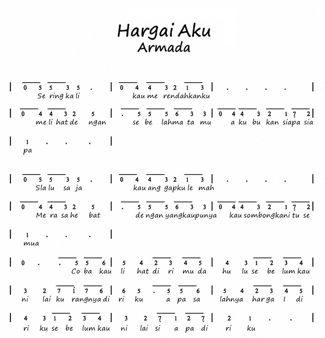 Not Angka Lagu Armada Hargai Aku Koleksi Not Angka