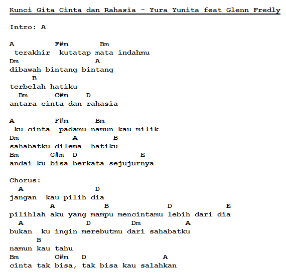 Kunci Gitar Lagu Kupu Kupu Malam