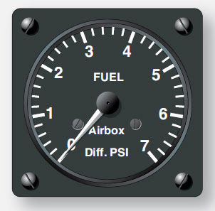 Aircraft Fuel System Pressure Gauges