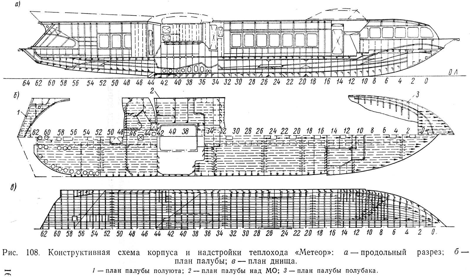 41 "meteor", истребитель. Теплоход метеор чертежи. Катер метеор чертежи. Теплоход метеор проекта 342э. Чертежи gloster g.