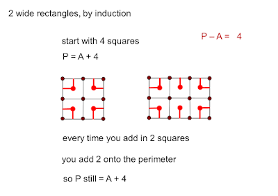 MEDIAN Don Steward mathematics teaching: area and perimeter of rectangles