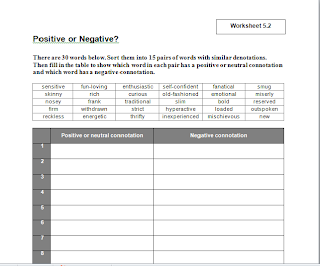 PLC 2012 EL Group 2: Connotations and Denotations