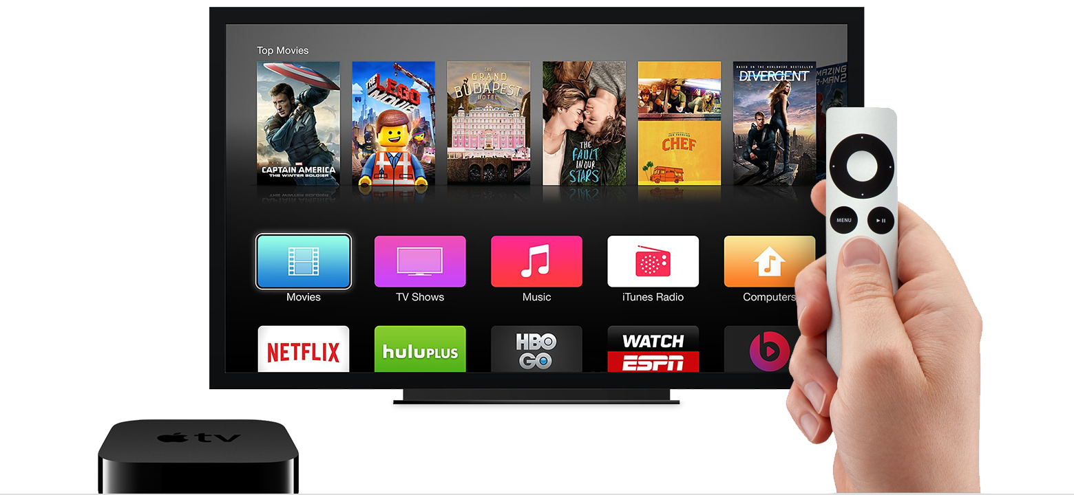 "ميزة تتبع الحركة" هي ميزة "تلفاز آبل" Apple TV الجديد عالم التكنولوجيا