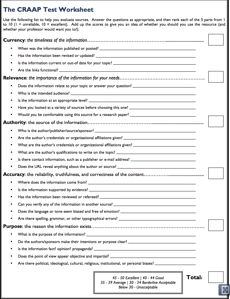 happy-thoughts-travel-fast-httf-the-craap-test-worksheet