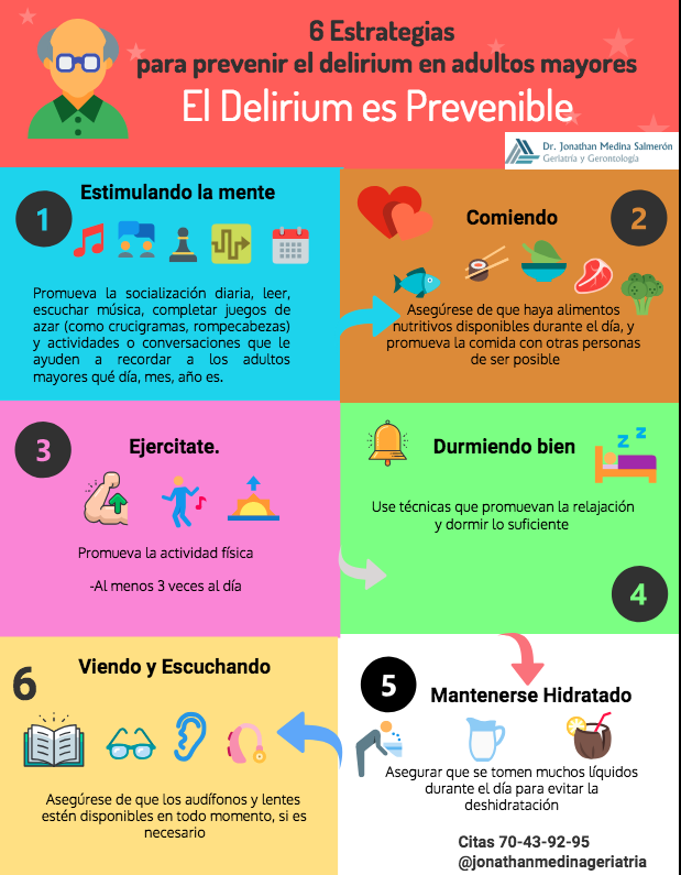 Actualización en Geriatría y Gerontología Estrategias para prevenir el Delirium en Adultos mayores