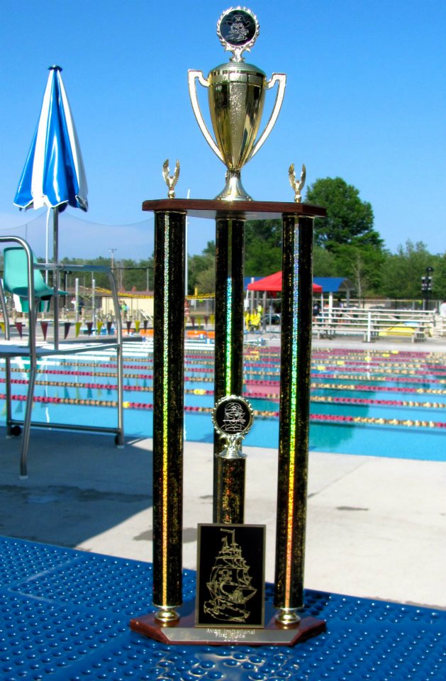 North East Ohio Nemesis Meet Information Avon Lake Invitational