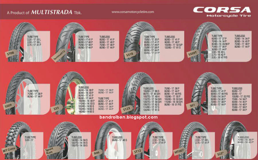 Daftar Harga Terbaru Ban Motor Tubeless Ring 17 - Harga 