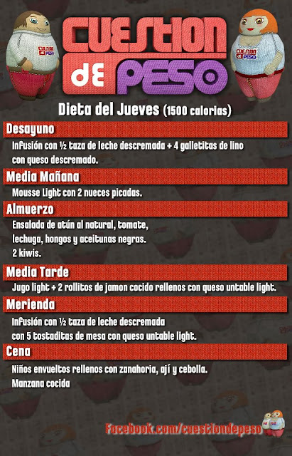 dieta 1500 calorias jueves dieta 1500 calorias jueves