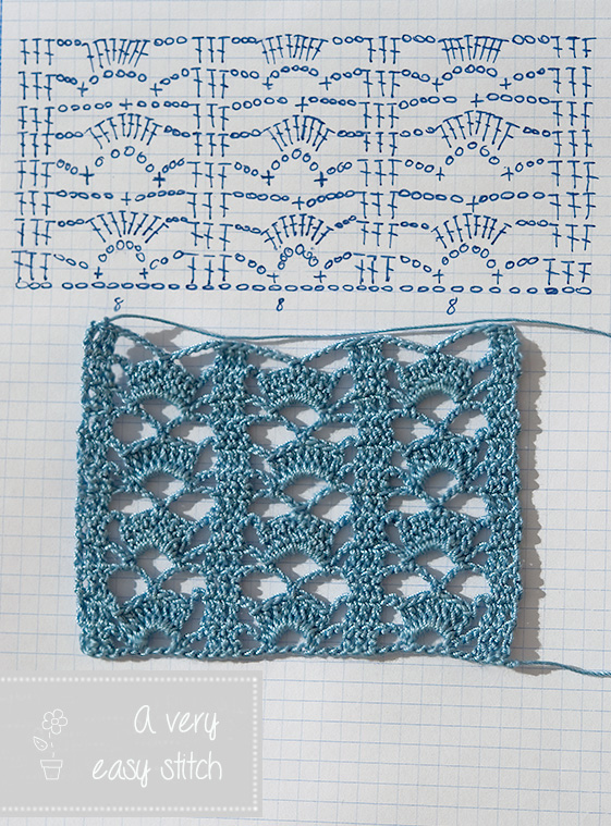 Crochet stitch by Anabelia