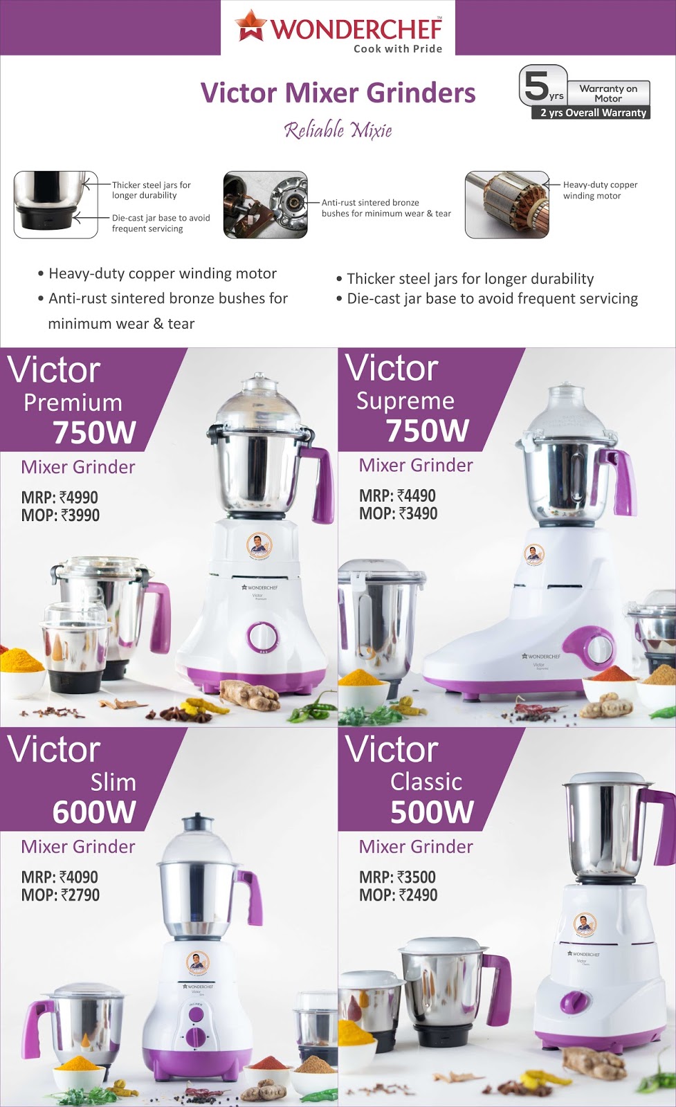 Tupperware KPHB , Wonderchef Hyderabad Wonderchef Mixer Grinder
