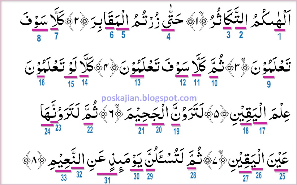 Hukum Tajwid Al Quran Surat At Takatsur Ayat 1 8 Lengkap