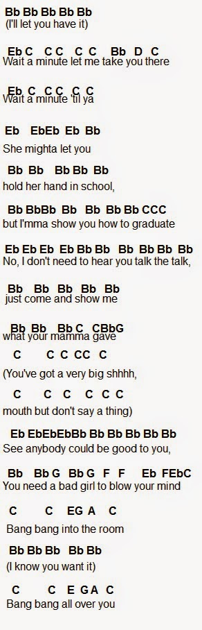 Flute Sheet Music: Bang Bang