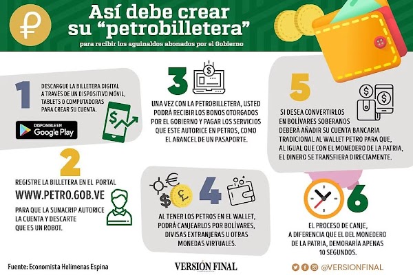 AGUINALDOS EN PETRO. CREAR TU PETROBILLETERA AGUINALDOS EN PETRO. CREAR TU PETROBILLETERA