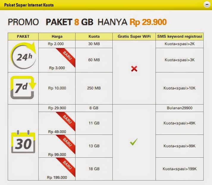 Image Result For Paket Internet Bulanan Termurah Image Result For Paket Internet Bulanan Termurah