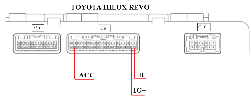 TOYOTA HILUX REVO WIRING - ENGINE: HILUX REVO 4WD ... toyota hilux revo wiring 