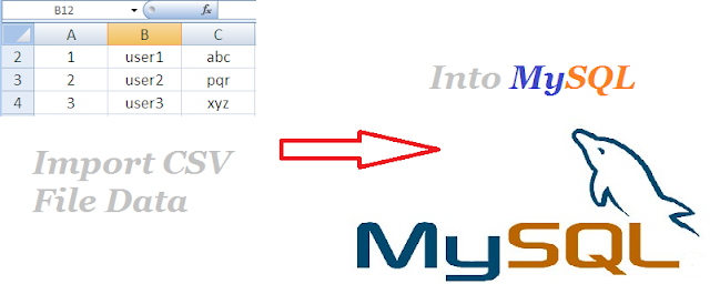 How to Import CSV File Data Into Mysql Using PHP