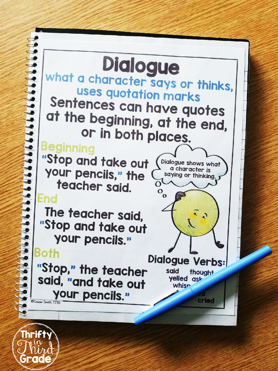 3rd Grade Grammar - Thrifty in Third Grade