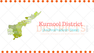 Tourist Places in Kurnool District