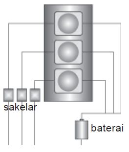 Cara Membuat Lampu Lalu Lintas Dari Kardus – Hal