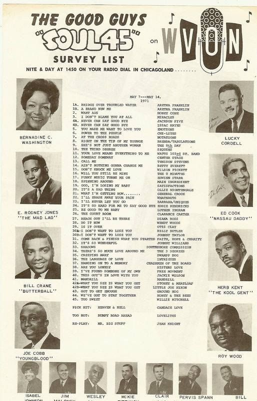 Chicago Remembers Radio Legend Herb Kent "The Cool Gent" Urban Radio