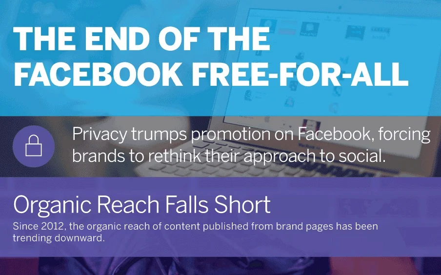 #Infographic - Is it the End of the #Facebook Free-For-All for Brands? - #socialmedia