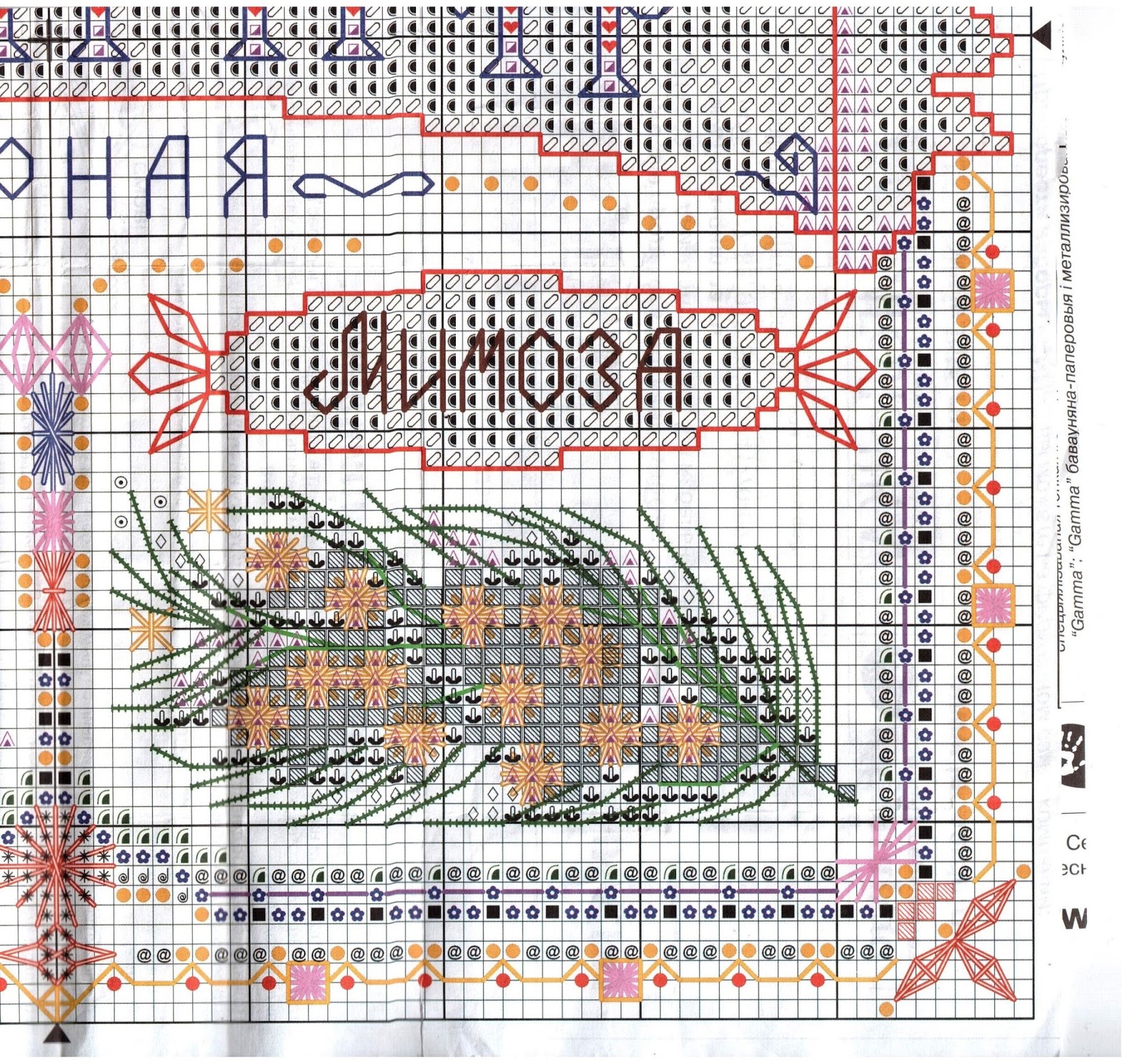 Схемы вышивок панна. Схема вышивки крестом именной оберег Людмила. Вышивка оберег Евгений схема Панна. Именной оберег Владислав panna. Вышивка крестом именной оберег Игорь схема.