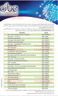 وظائف خالية من جريدة عمان سلطنة عمان الاحد 20-09-2015 %25D8%25B9%25D9%2585%25D8%25A7%25D9%2586%2B1