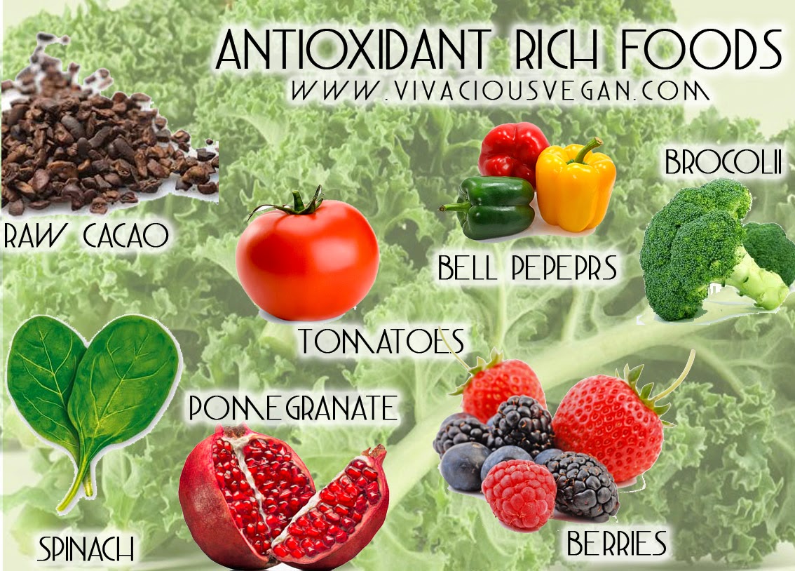 Carotenoid Antioxidant Protection Never Lose Hope...