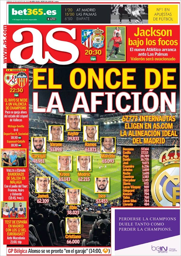 Real Madrid, AS: "El once de la afición"