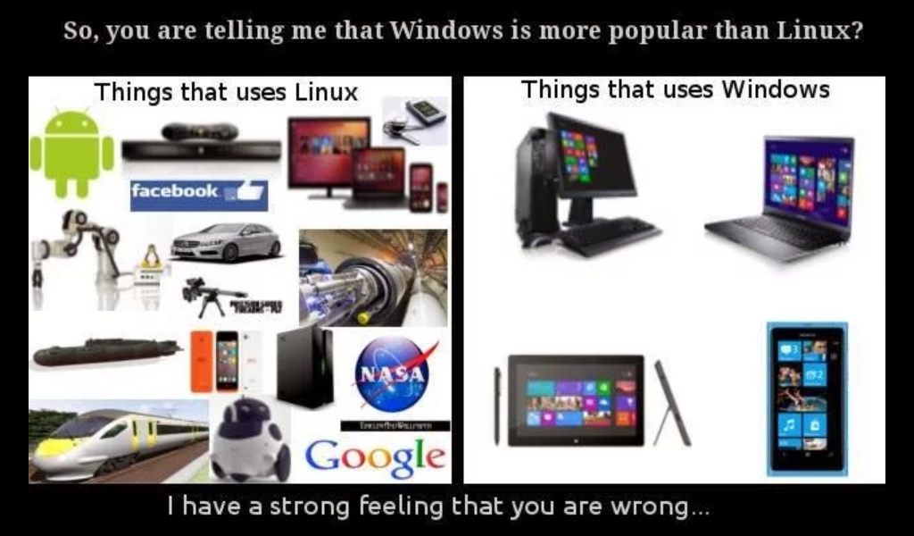 Masih Berpikir Windows Lebih Populer Dibanding Linux? SALAH ! Masih Berpikir Windows Lebih Populer Dibanding Linux? SALAH !