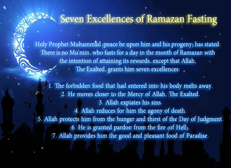 Молитвы в рамадан на каждый день