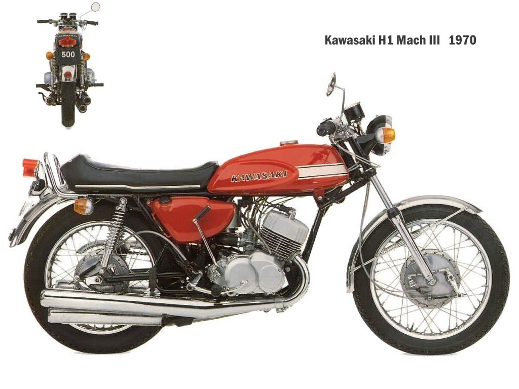 Kawasaki History