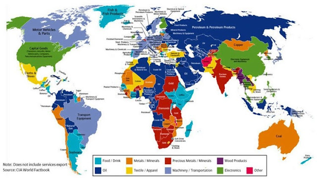 Exportaciones de cada país
