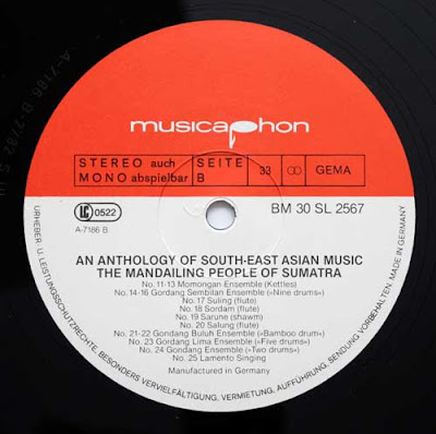 Anthems for the Nation of Luobaniya • 罗巴尼亚国歌 The Mandailing People of