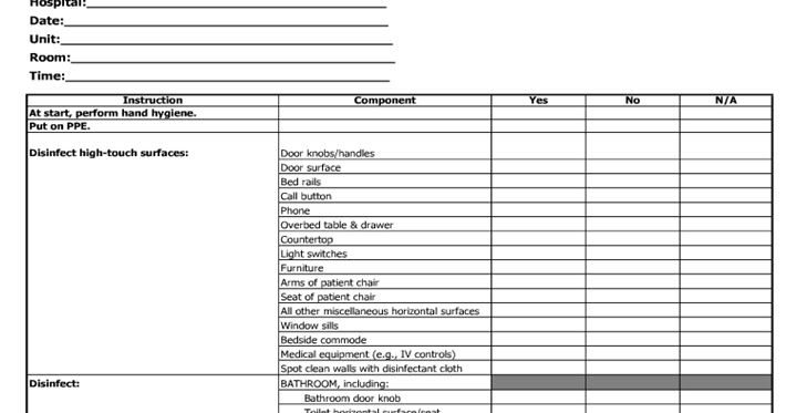 Contoh Ceklist Toilet Feed News Indonesia Contoh Ceklist Toilet Feed News Indonesia