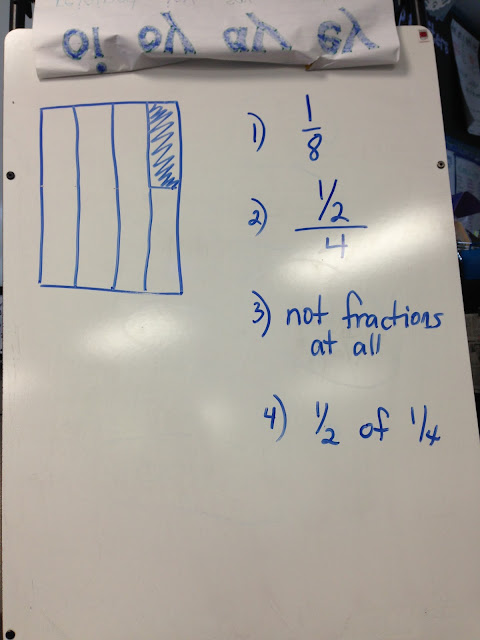 Teaching fractions can be overwhelming but I hope this post helps you see how students can work to develop deep fraction understanding, explain their math thinking and practice critiquing reasoning, look for fraction misconceptions, and have some fraction fun along the way! Using hands on fractions activities and math reasoning about fractions in your grade 3, grade 4, and grade 5 classrooms is so important.  Fraction lessons, fraction activities, fraction printables, fraction unit