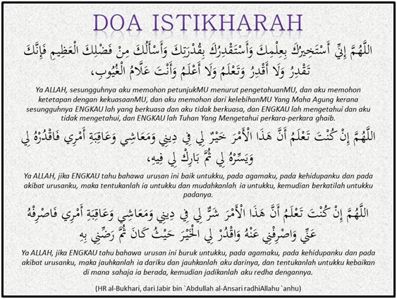 Niat solat istikharah