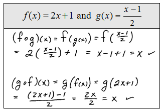 OpenAlgebra.com: Free Algebra Study Guide & Video Tutorials: Inverse ...