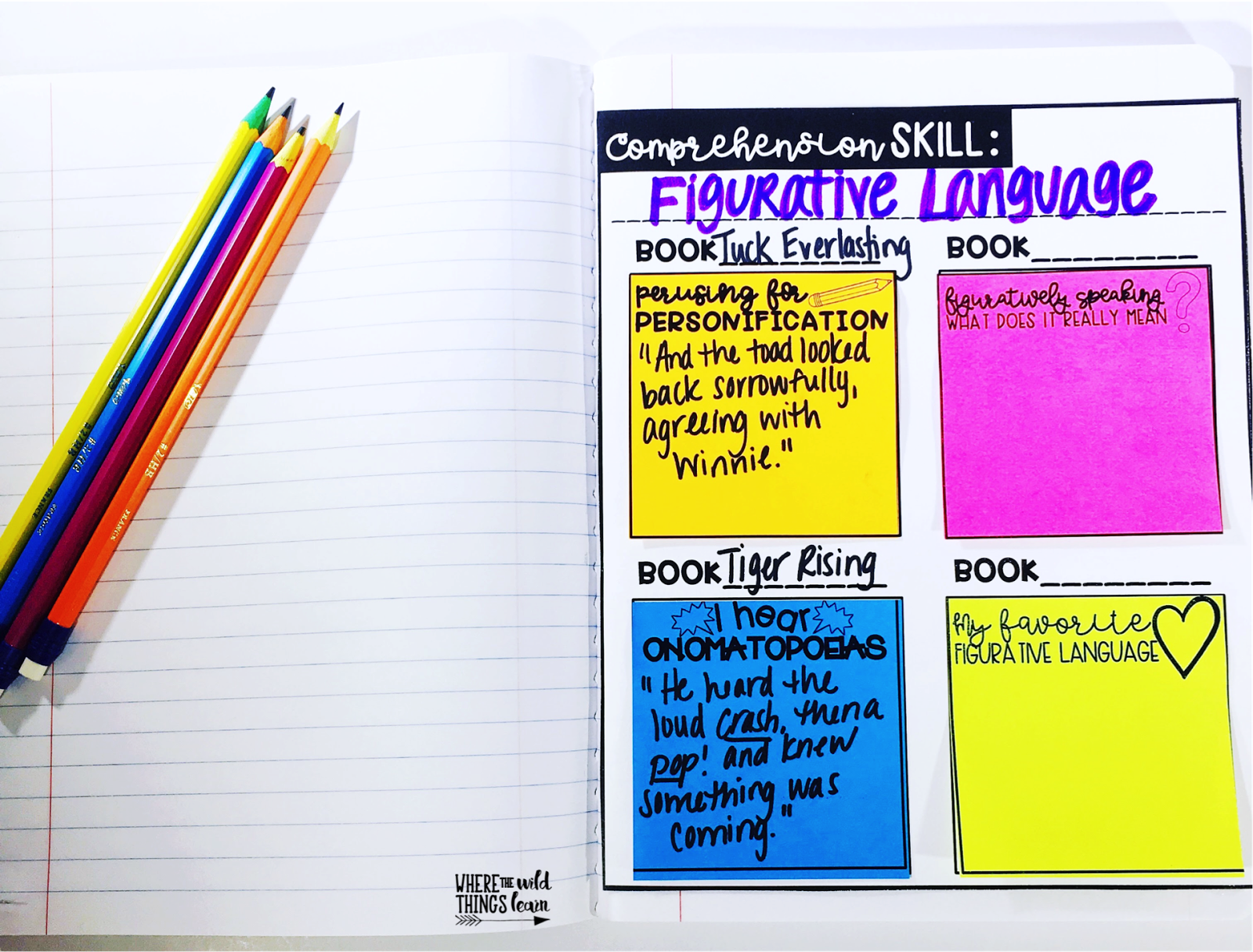 Why DON'T My Comprehension Strategies Stick? - Where the Wild Things Learn