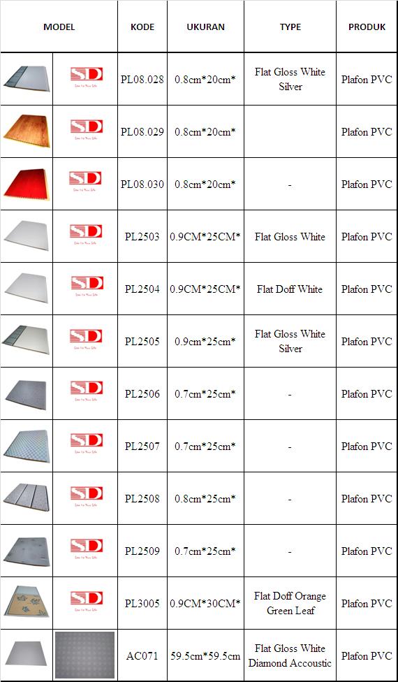 SHUNDA PLAFON PVC: Produk Plafon PVC