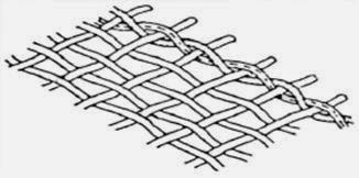 Yaa Selvedge Formation Techniques inward Woven Fabrics Selvedge Formation Techniques inward Woven Fabrics Yaa Selvedge Formation Techniques inward Woven Fabrics