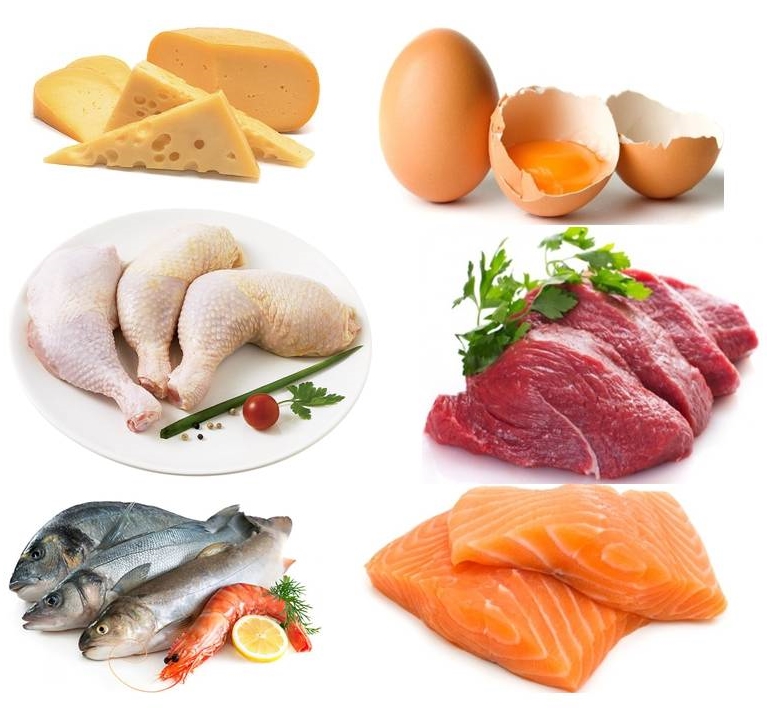 Хондроитин в продуктах. Кератин в чем содержится. Источники витамина бета каротин. Кератин структура. Кератин белок строение.