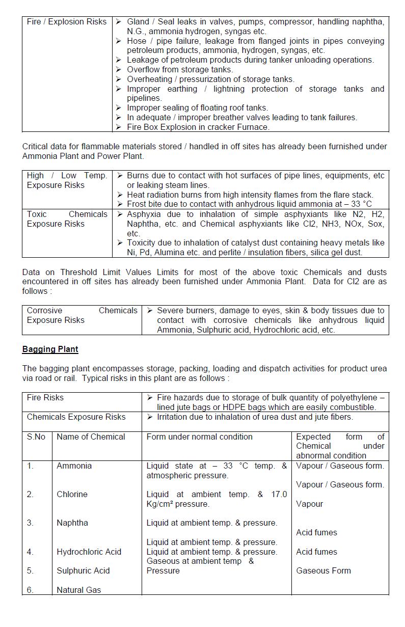 EHSQL(Environment,Health,Safety , Quality & Laboratory) Technical